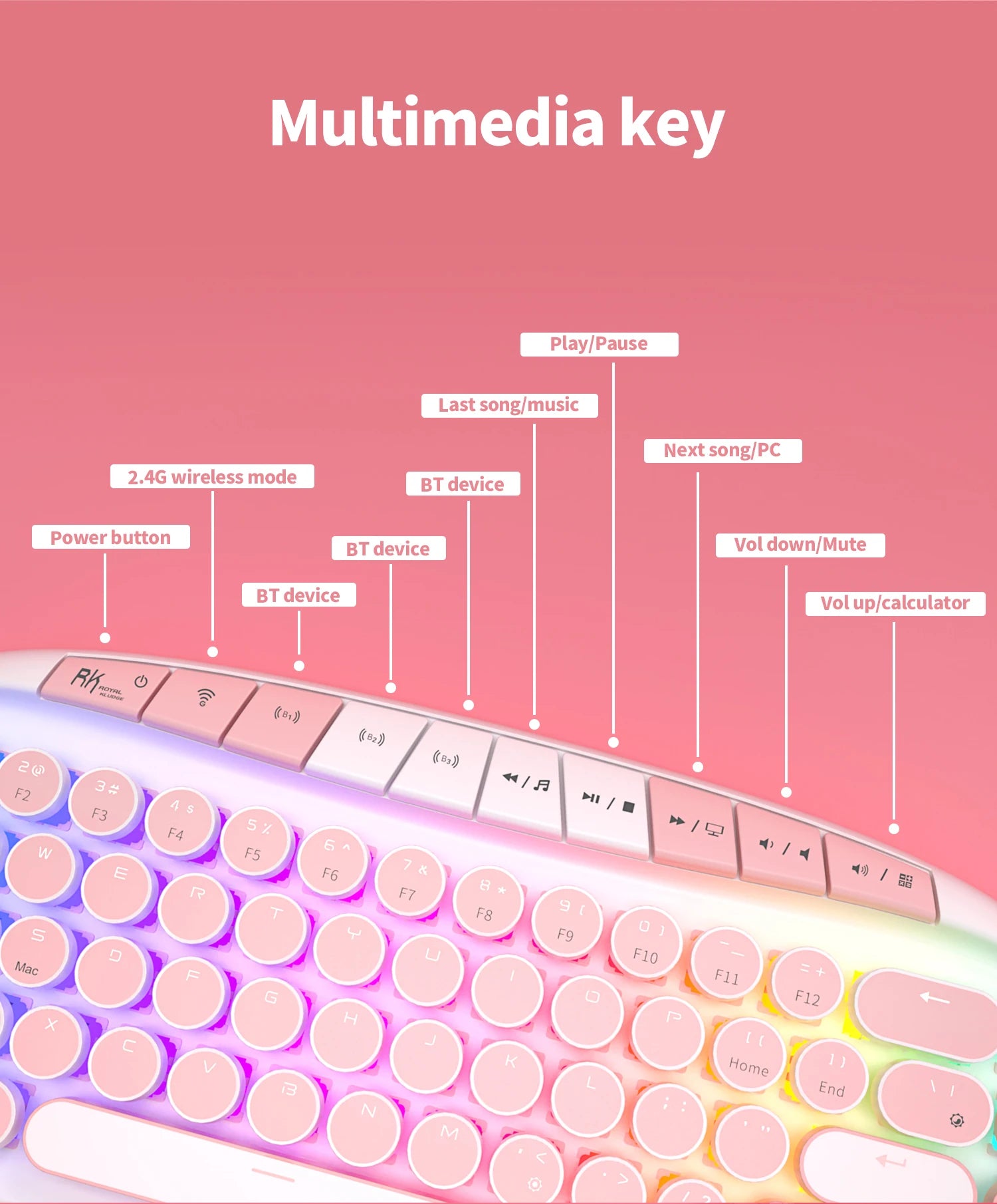 ROYAL KLUDGE RK ROUND Retro Punk Mechanical Keyboard 2.4G Wireless Bluetooth USB 68 Keys RGB Hot Swap Typewriter Gamer Keyboard