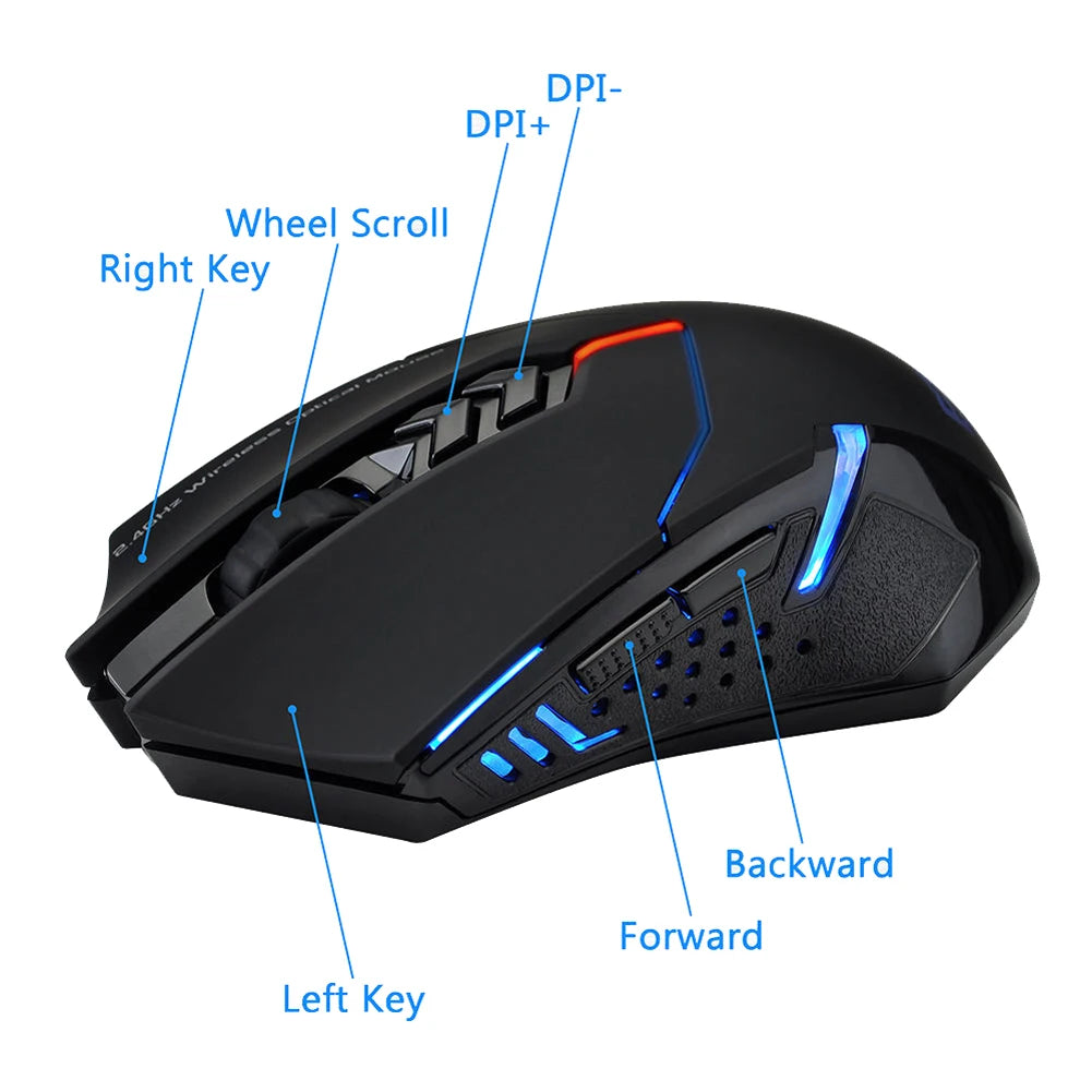 2.4GHz Wireless Mouse Optical Mice with USB Receiver 800-2400 DPI Gaming Mouse 7 Buttons Ergonomic Mice for Laptop PC Computer