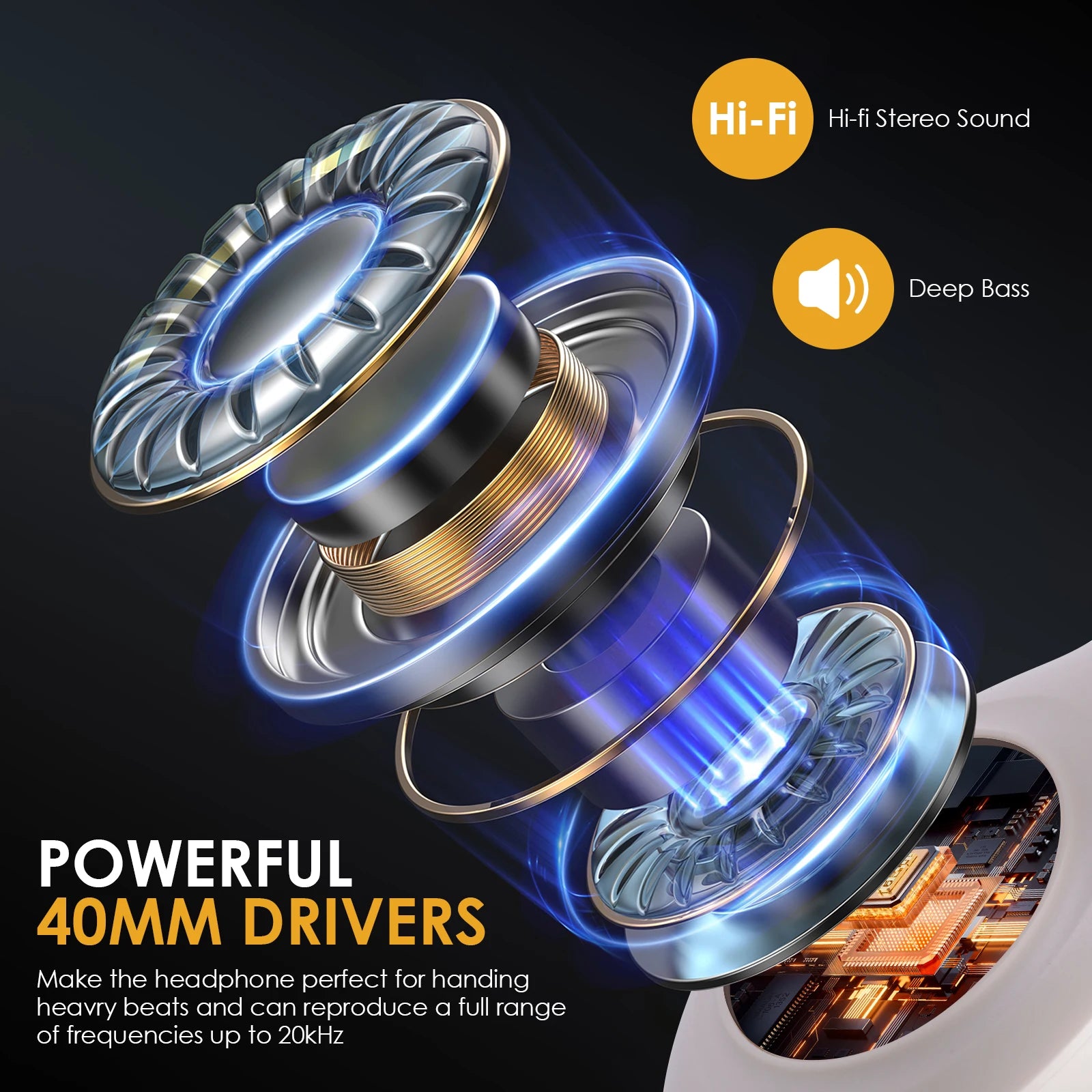 Siindoo JH-923 Wireless Headphones Over Ear,Foldable Bluetooth Headsets,3EQ Sound Modes, Hi-Res Audio with Mic Deep Bass Khaki