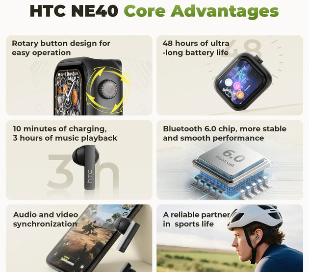 [Ultra HD Screen] HTC NE40 Earphones Bluetooth V6 TWS Sports Wireless Headphones AI Translator Earbud In-Ear Noise Reduction Mic