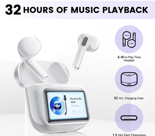 New Bluetooth Earphones TWS Touch Screen Mini Earphones Wireless Headphone Mic Noise Reduction Earbuds In Ear Headphone