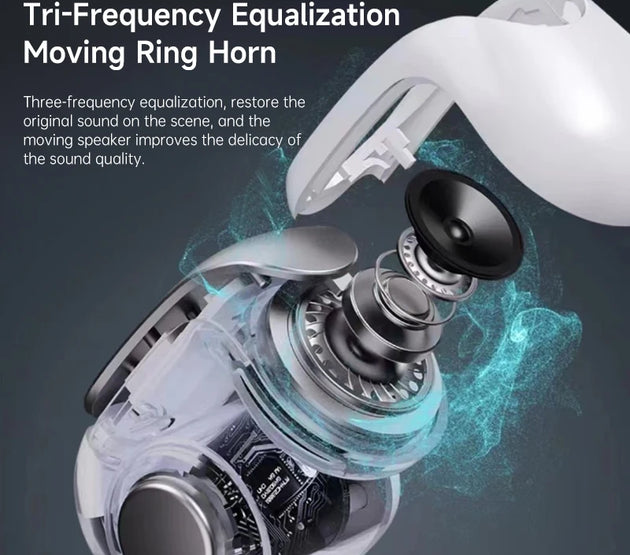 New Wireless Bluetooth 5.3 Earbuds Waterproof Sweatproof Noise Reduction Ear Clip Sport Earphones With Charging Case