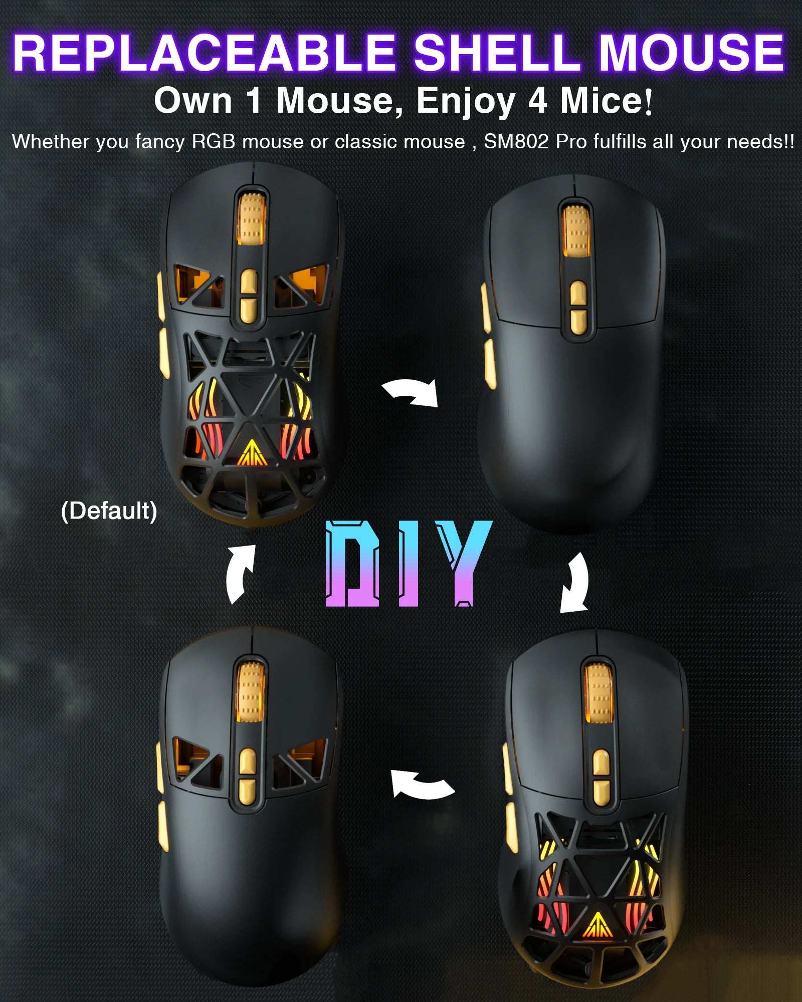 SOLAKAK SM802 Tri-modes Gaming Mouse Replaceable Shell Macros, 6-adjustable DPI, 600mah, RGB, lightweight