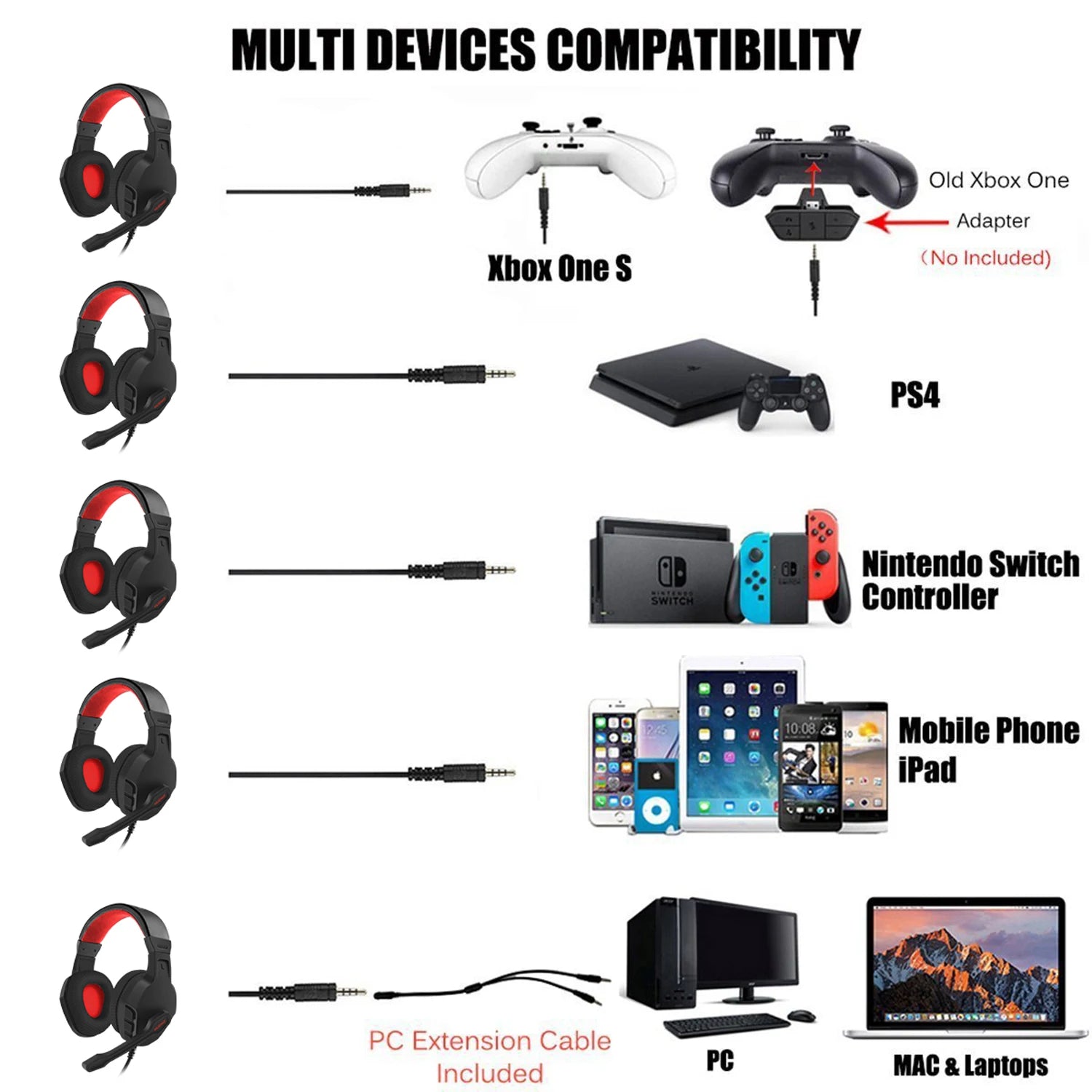 NUBWO U3 Xbox One PS4 Gaming Headset PC Mic Laptop Computer Stereo Headphones with Microphone for Playstation 4Xbox 1 Controller
