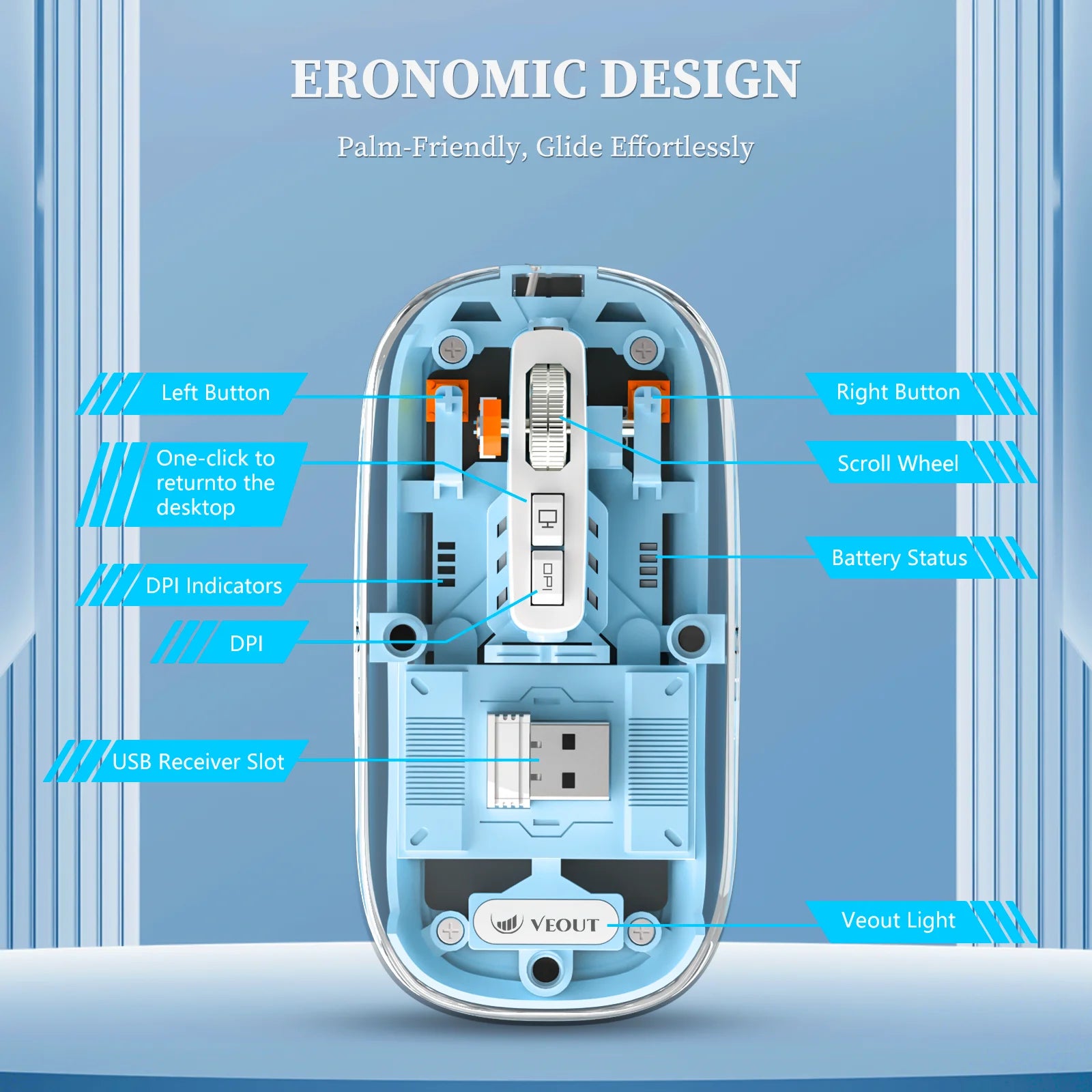 E3 Silent VEOUT Wireless Mouse - Quiet Computer Mice Wireless Mouse for Office Use Comfortable Ergonomic Design