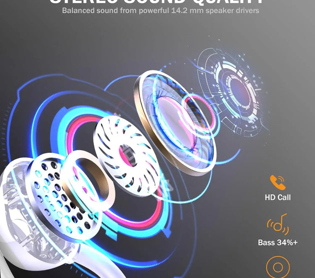 Wireless Earbuds, Bluetooth 5.3 On-Ear Headset, Noise Cancelling Mic, 48H Playtime Sports Headphones for Workout/Running.