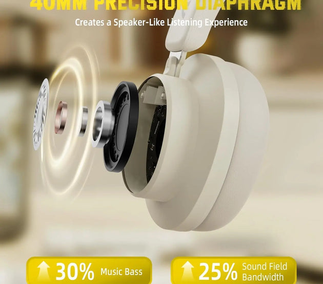 ATTACK SHARK G500 Wireless Over-ear Noise Canceling Headphones,Bluetooth ANC Gaming Headset with BT 5.3/3.5mm Audio Cable