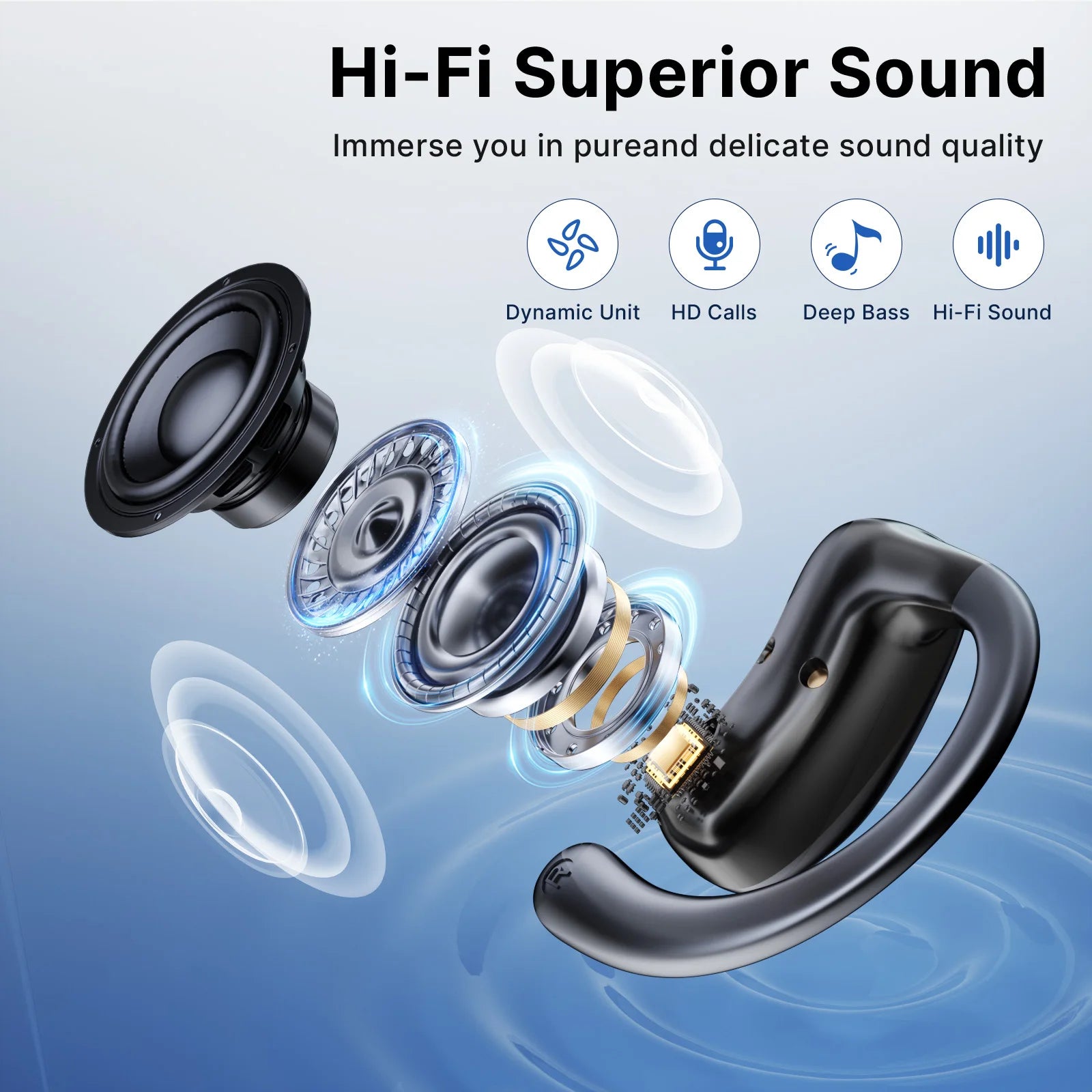E1 5.4 AI Language Translation Headphones with 114 Languages Real Time Earbuds Translator OWS Ear Buds for Business Travel