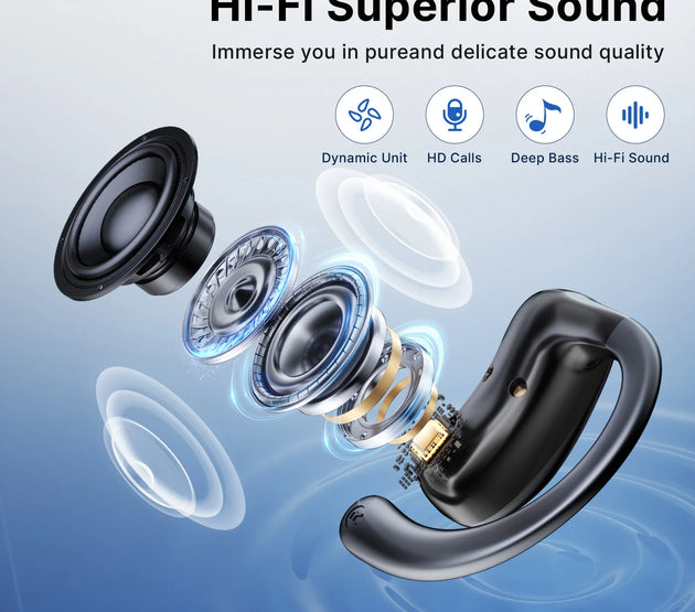 E1 5.4 AI Language Translation Headphones with 114 Languages Real Time Earbuds Translator OWS Ear Buds for Business Travel