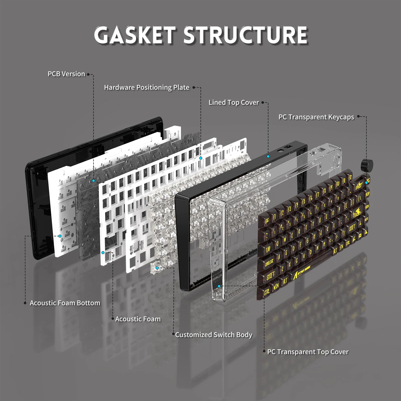 ATTACK SHARK K75 75% TKL Mechanical Gaming Keyboard, BT5.0/2.4G/USB-C,RGB,Transparent Gasket with Knob, Hot-Swap, 4000mAh