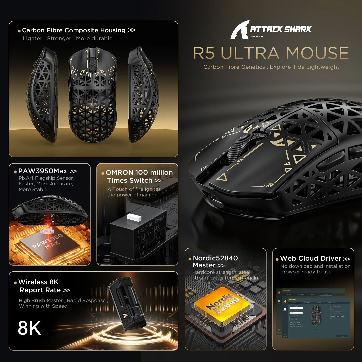 ATTACK SHARK R5Ultra 8K Carbon Fiber Wireless Gaming Mouse with 42000 DPI -PAW3950 MAX Sensor -39g Ultra-Lightweight for Win/Mac