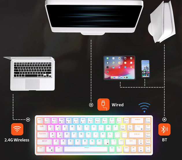 RK Royal Kludge RK837 Mechancial Keyboard 68 Keys 65% Compact 2.4G Wireless Bluetooth Gamer Keyboard RGB Backlight Hot Swappable