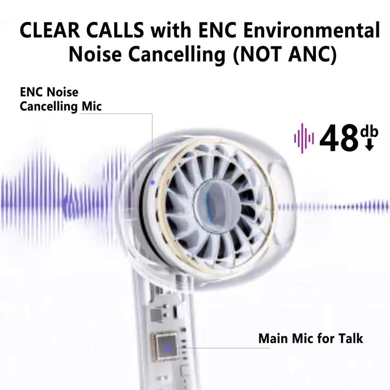 New Bluetooth Earphones TWS Touch Screen Mini Earphones Wireless Headphone Mic Noise Reduction Earbuds In Ear Headphone