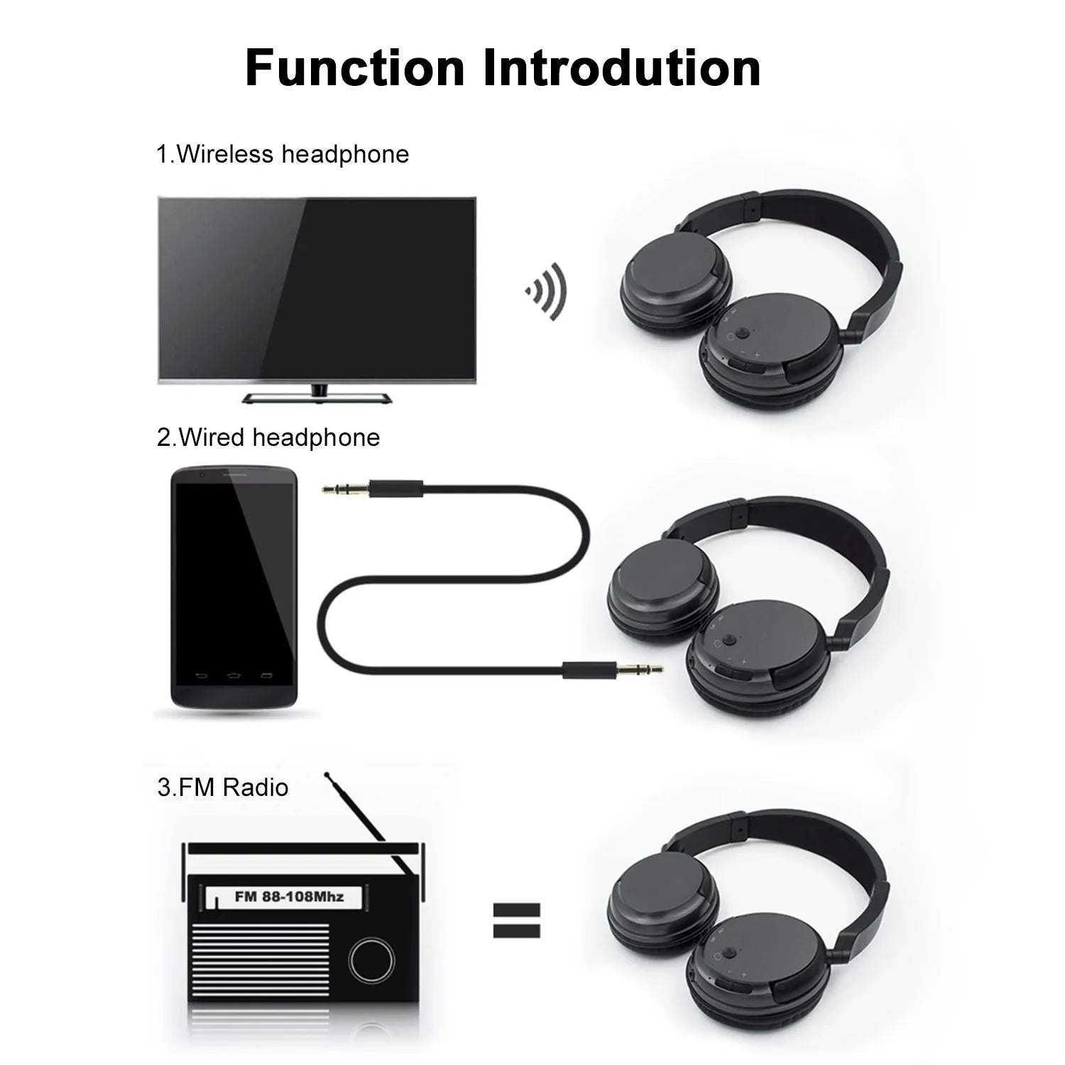 FM Wireless Microphone with Transmitter 3.5mm Wired Headset Support FM Radio for TV PC Phones MP3 Player