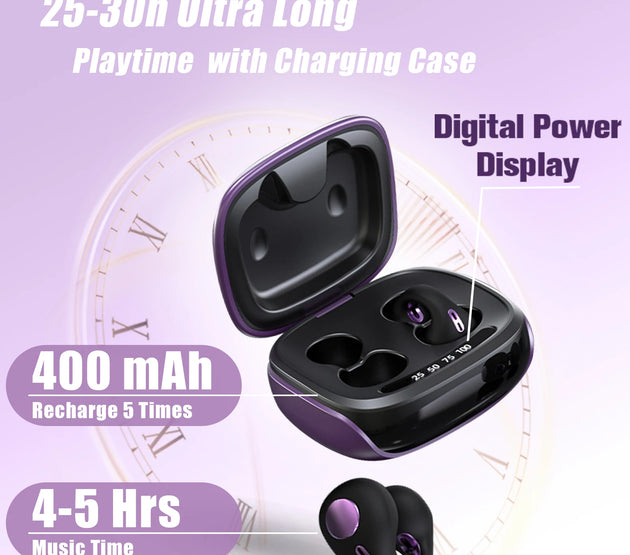 Bluetooth Wireless Ear Clips Buds Clip On Earbuds Open Headphones