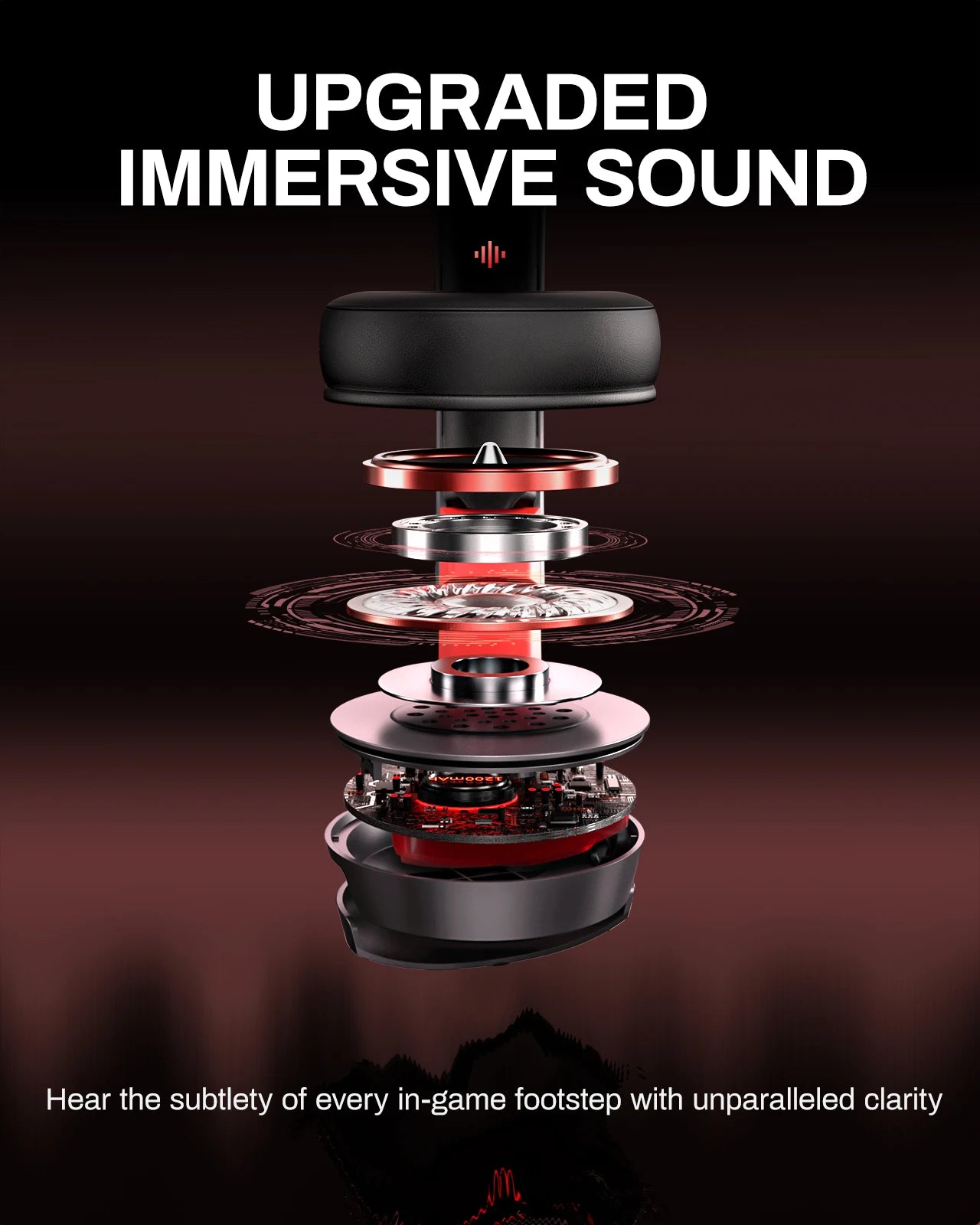 acer K2 2.4GHz Headset 50mm Drivers Clear Voice Mic 3.5mm Gaming Headphones for PC, Meeting, Music, PS4 Wireless Gaming Headset