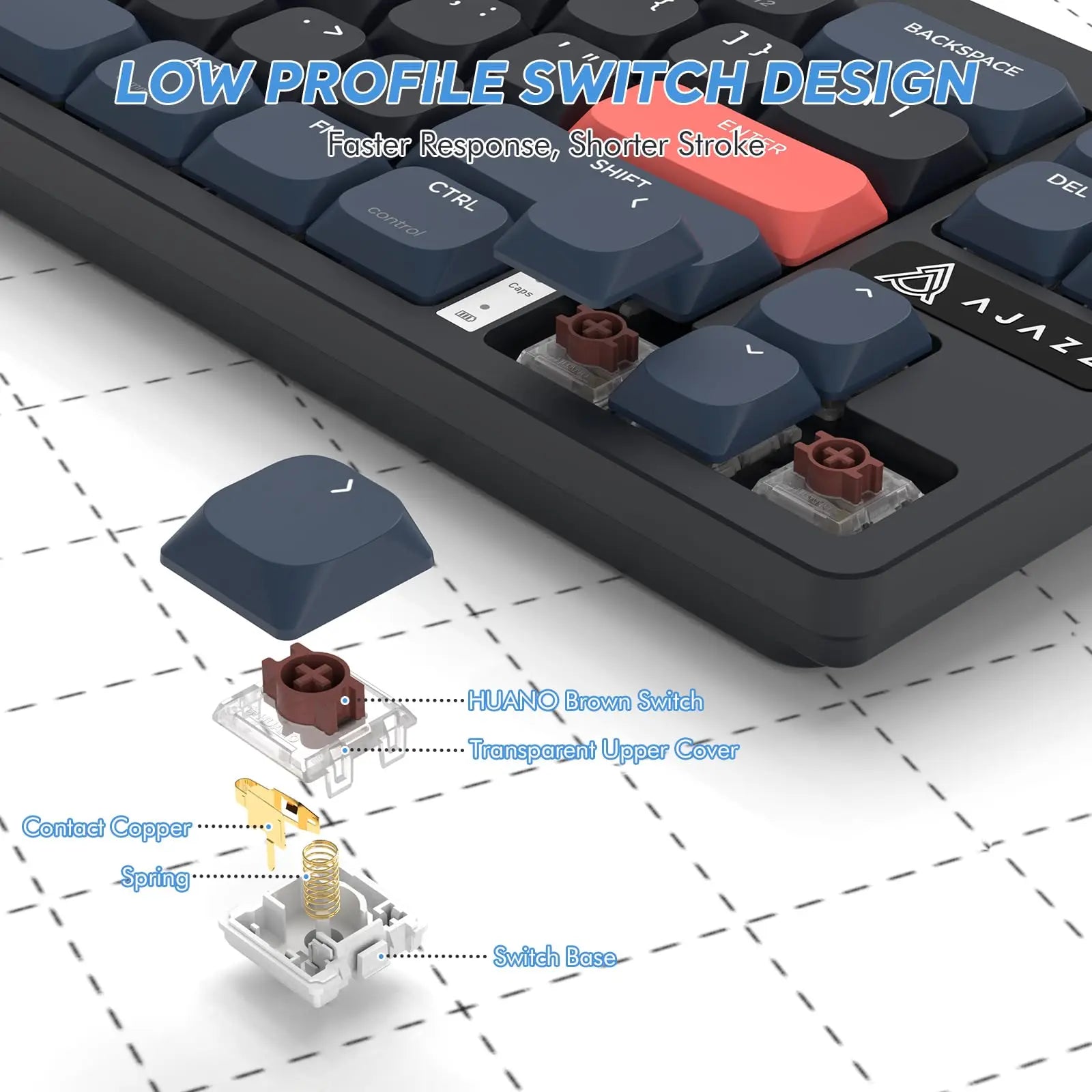 AKL680 Mechanical Keyboard, Wireless Keyboard, Color Match Ultra-Thin Gaming Keyboard, Dual Mode Bluetooth 5.0 & 2.4G