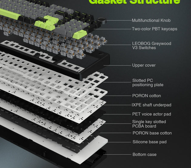 AULA F99pro Wireless Gaming Keyboard Gasket Structure Compatible with 3/5 Pins Hot-swap Mechanical Keyboard with Media Knob