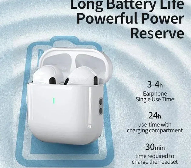 For Original AirPods Pro4 pro 4C-type Wireless Headphone Bluetooth Earphone e In Ear Tws GamingSports Headphones Air Smartphones