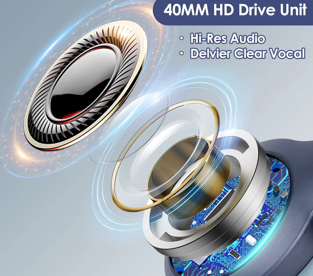 Siindoo Wireless Bluetooth Headphones Over Ear Headset Blue Foldable Stereo Earphones Super Bass Mic For Laptop PC TV